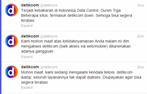 detikcom down